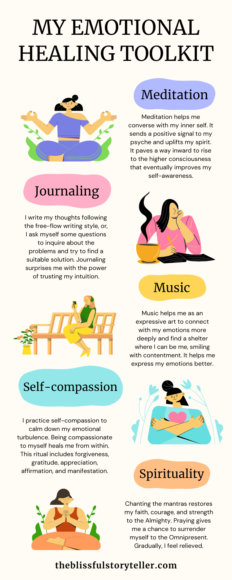 Illustrations of a girl doing meditation, a girl journaling her thoughts, a girl sitting on a bench and listening to music, a boy practicing self-compassion and a girl praying.